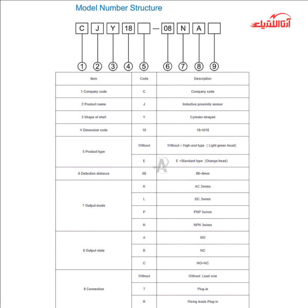 سنسور القایی سربلند 18mm کابلی 3 سیم CNTD مدل CJY18E-08