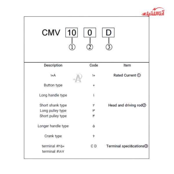 میکروسوئیچ اهرمی ساده CNTD مدل CMV101D