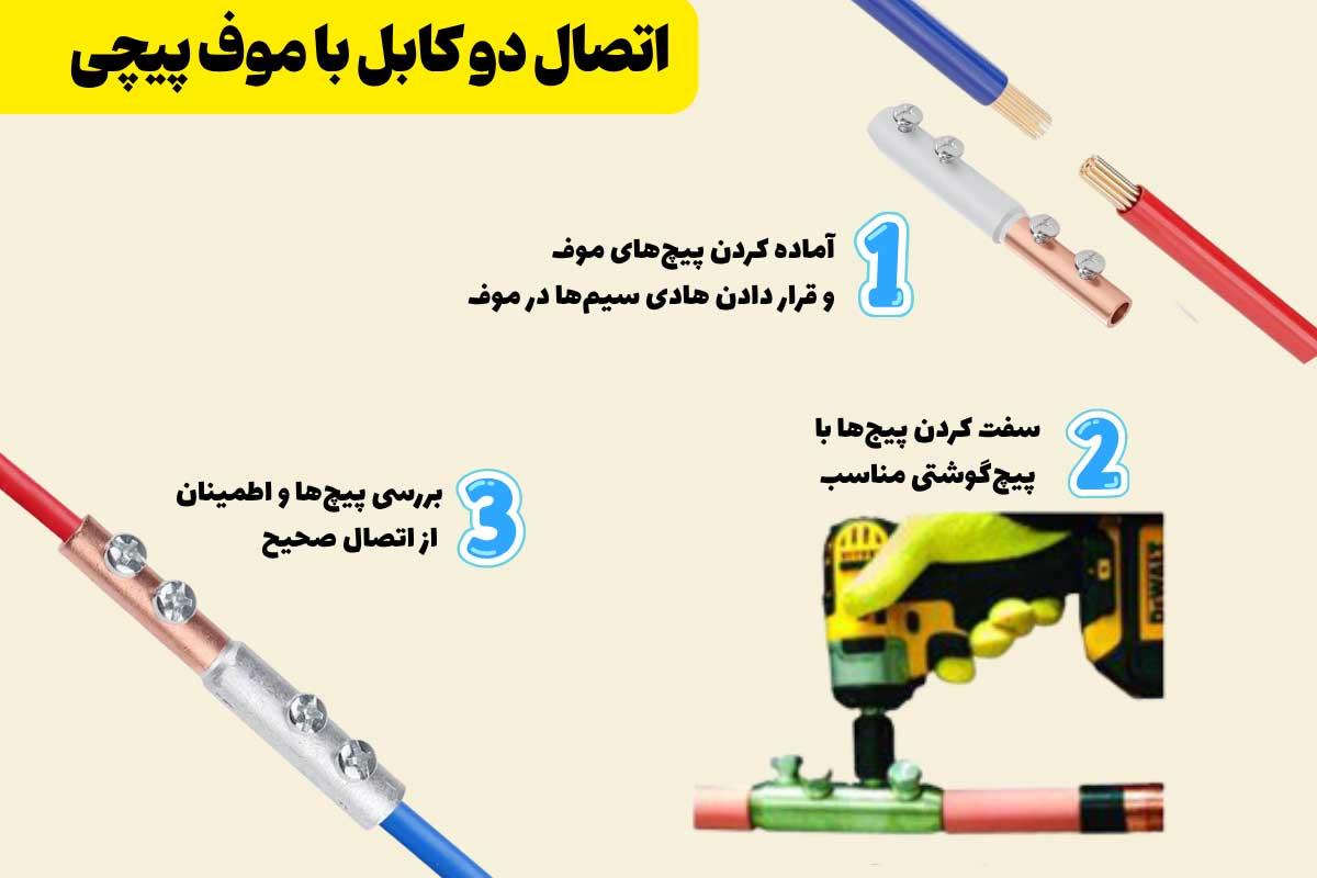 آموزش اتصال دو کابل با موف پیچی