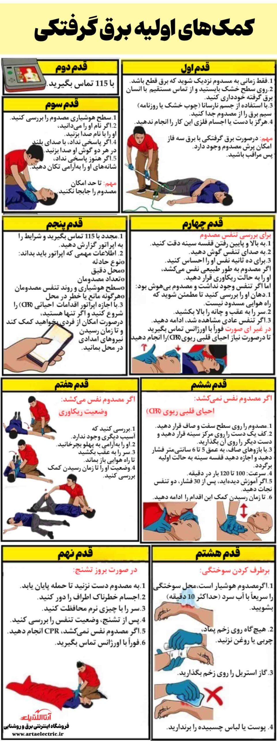 اقدامات لازم و کمک‌های اولیه بعد از برق گرفتگی