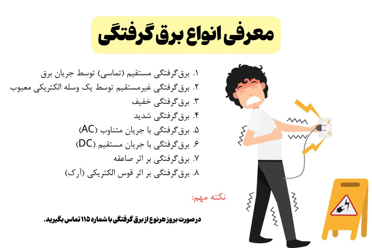 معرفی انواع برق گرفتگی انسان
