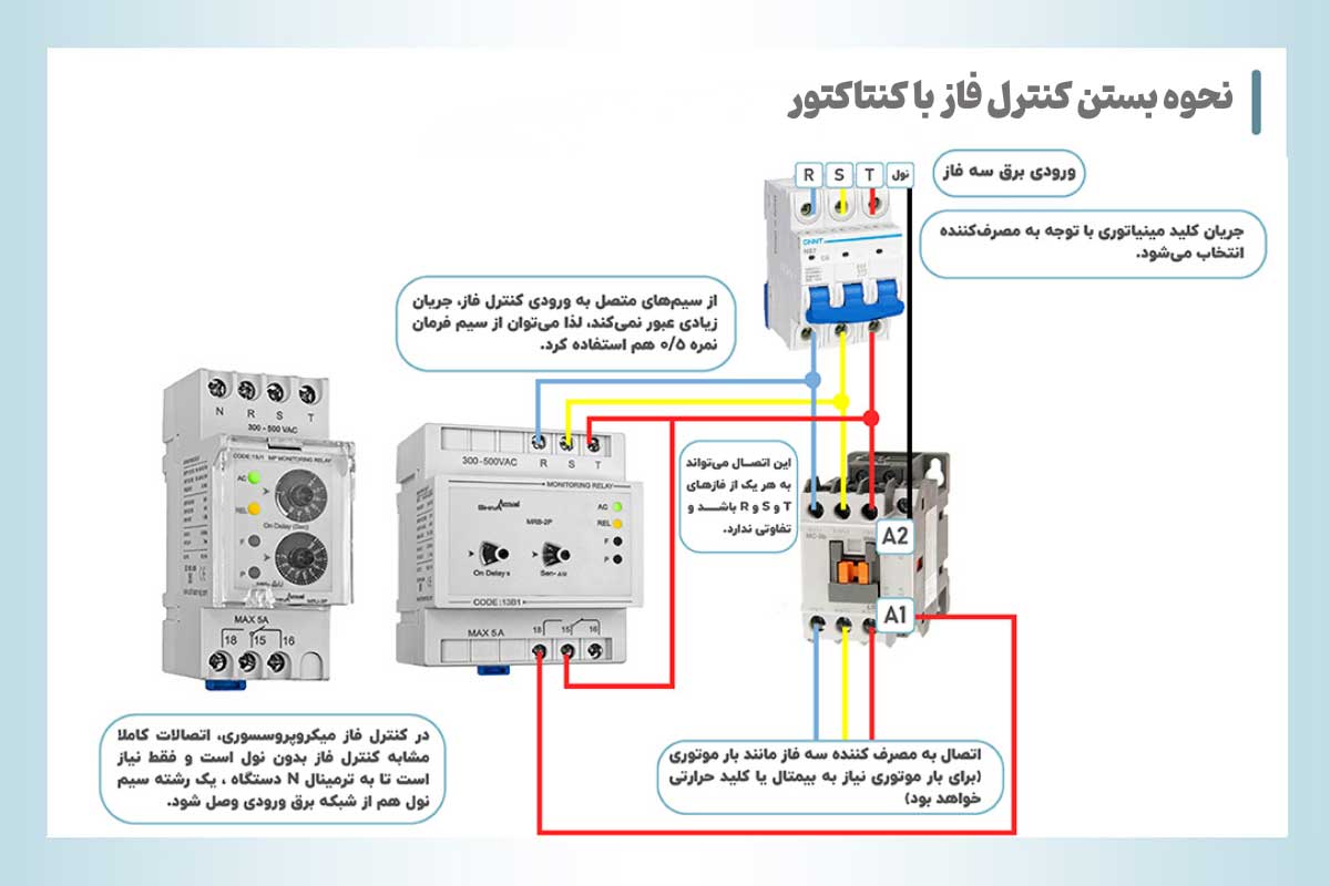 سیم کشی و نحوه بستن کنترل فاز با کنتاکتور