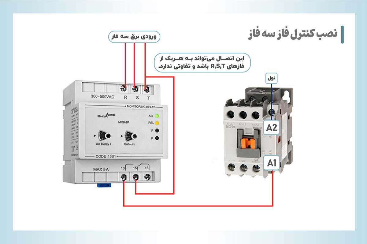 سیم کشی و نصب کنترل فاز سه فاز