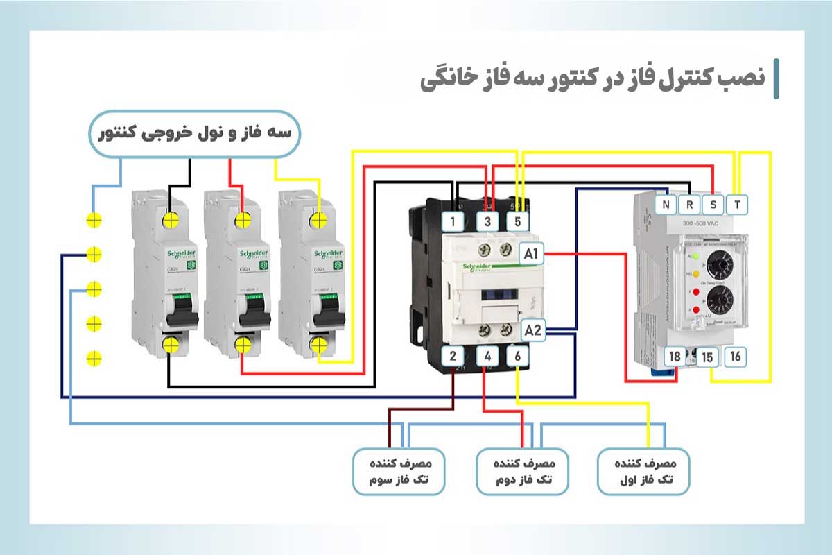 آموزش نصب کنترل فاز در کنتور سه فاز خانگی