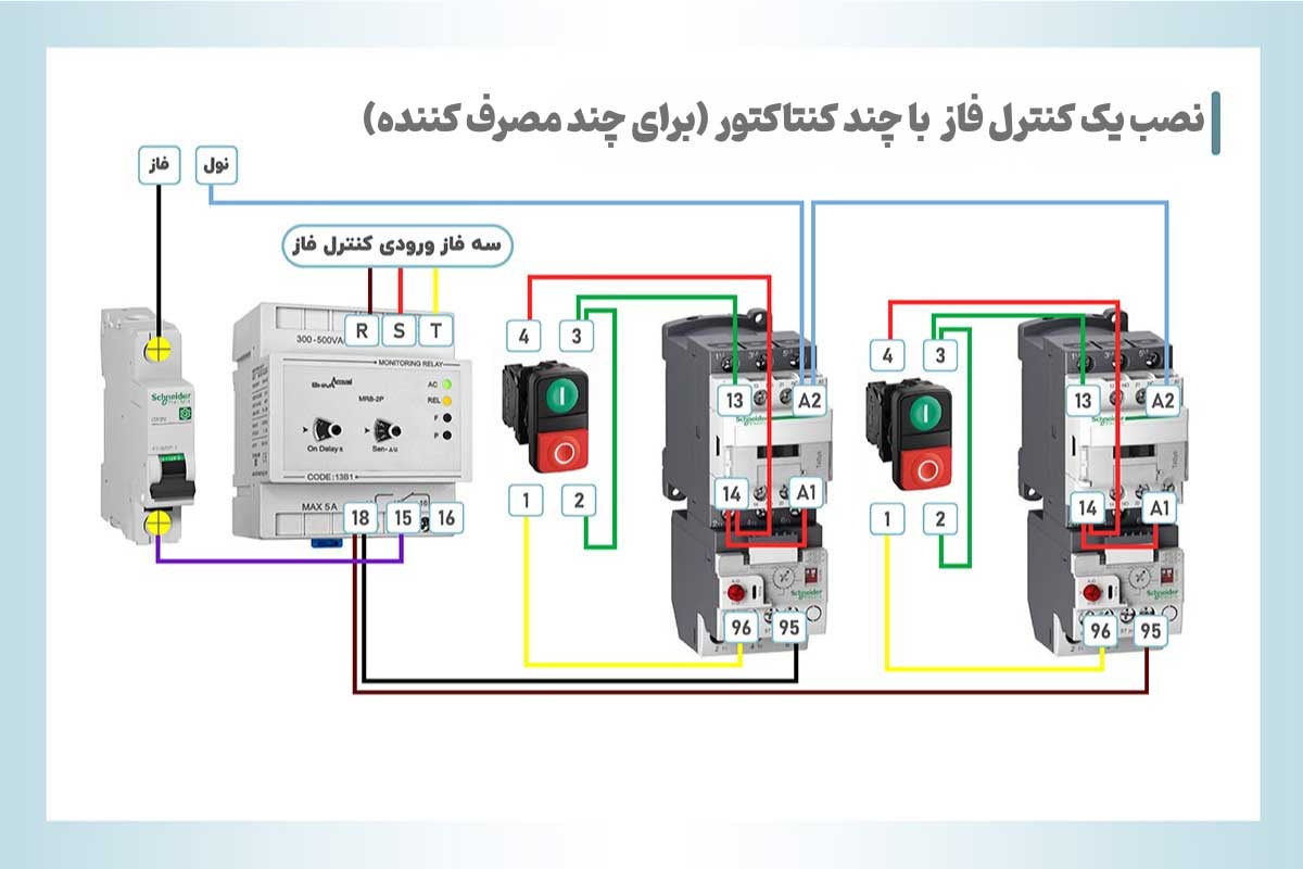 آموزش نصب یک کنترل فاز با چند کنتاکتور (برای چند مصرف کننده)