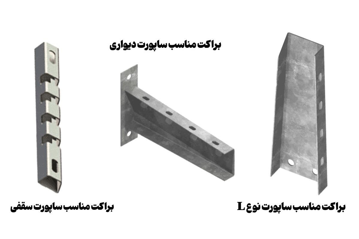 معرفی براکت ساپورت سینی کابل