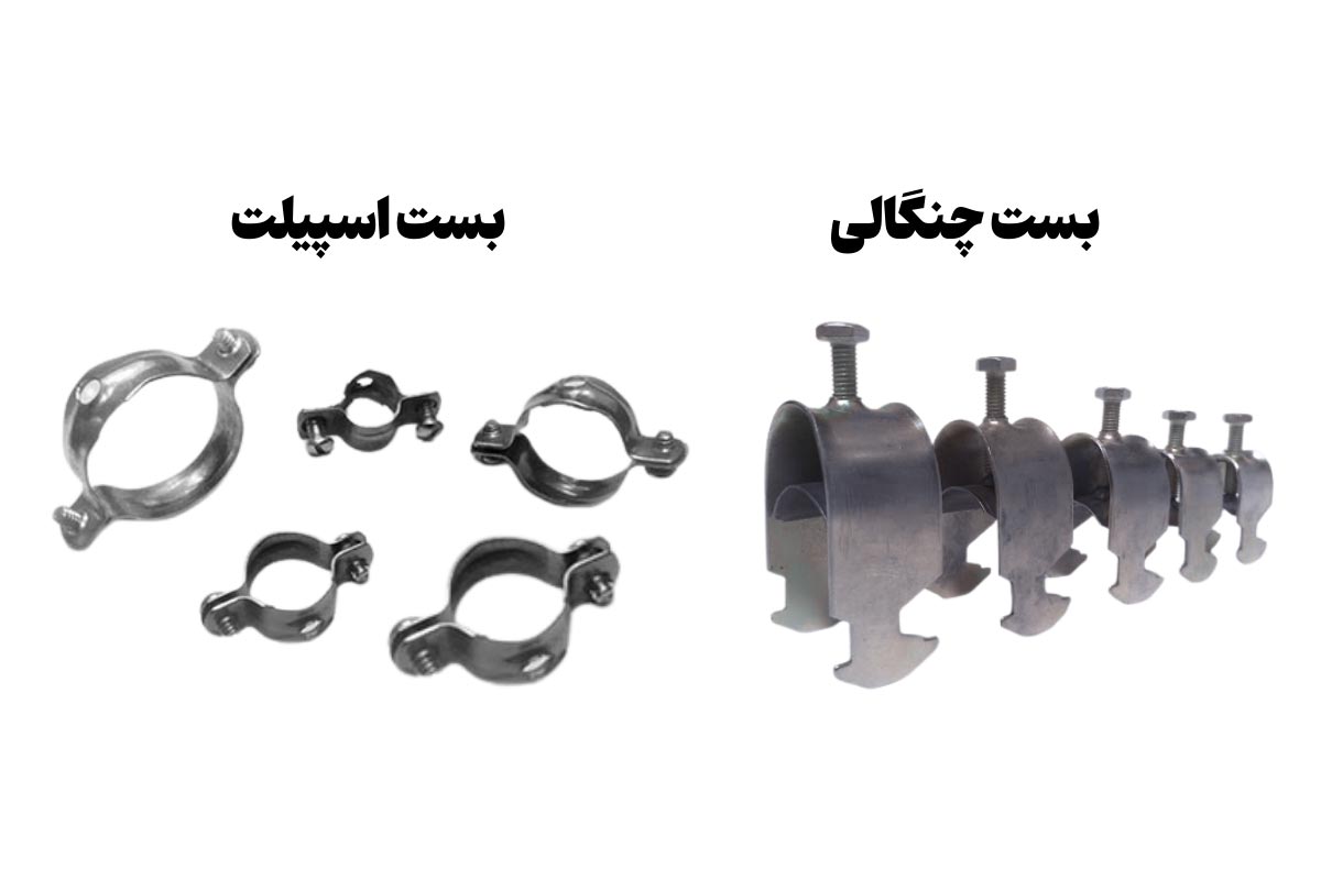 معرفی بست‌های اسپیلت و چنگالی سینی کابل