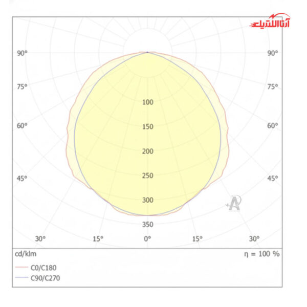 چراغ آویز سوله ای 30 وات 120 سانت گلنور مدل ساتین پخش نور 110 درجه