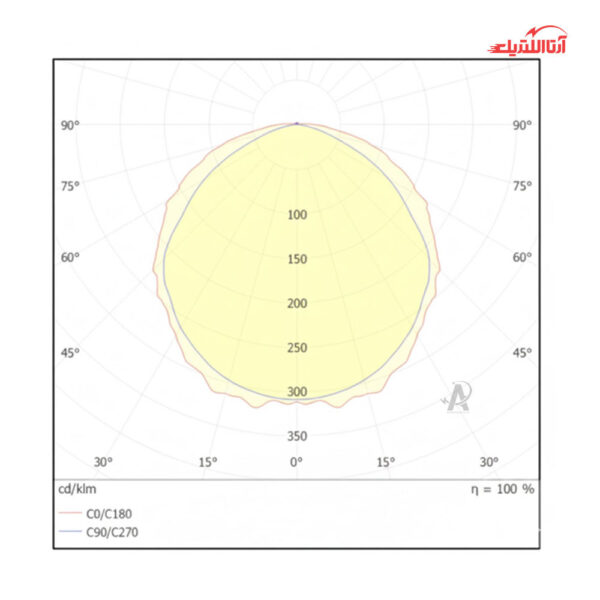 چراغ آویز سوله ای 45 وات 120 سانت گلنور مدل ساتین پخش نور 110 درجه