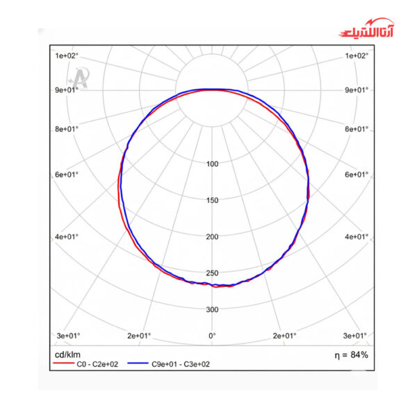 چراغ خطی آویز 44 وات آلتون رای مدل لیان NP61