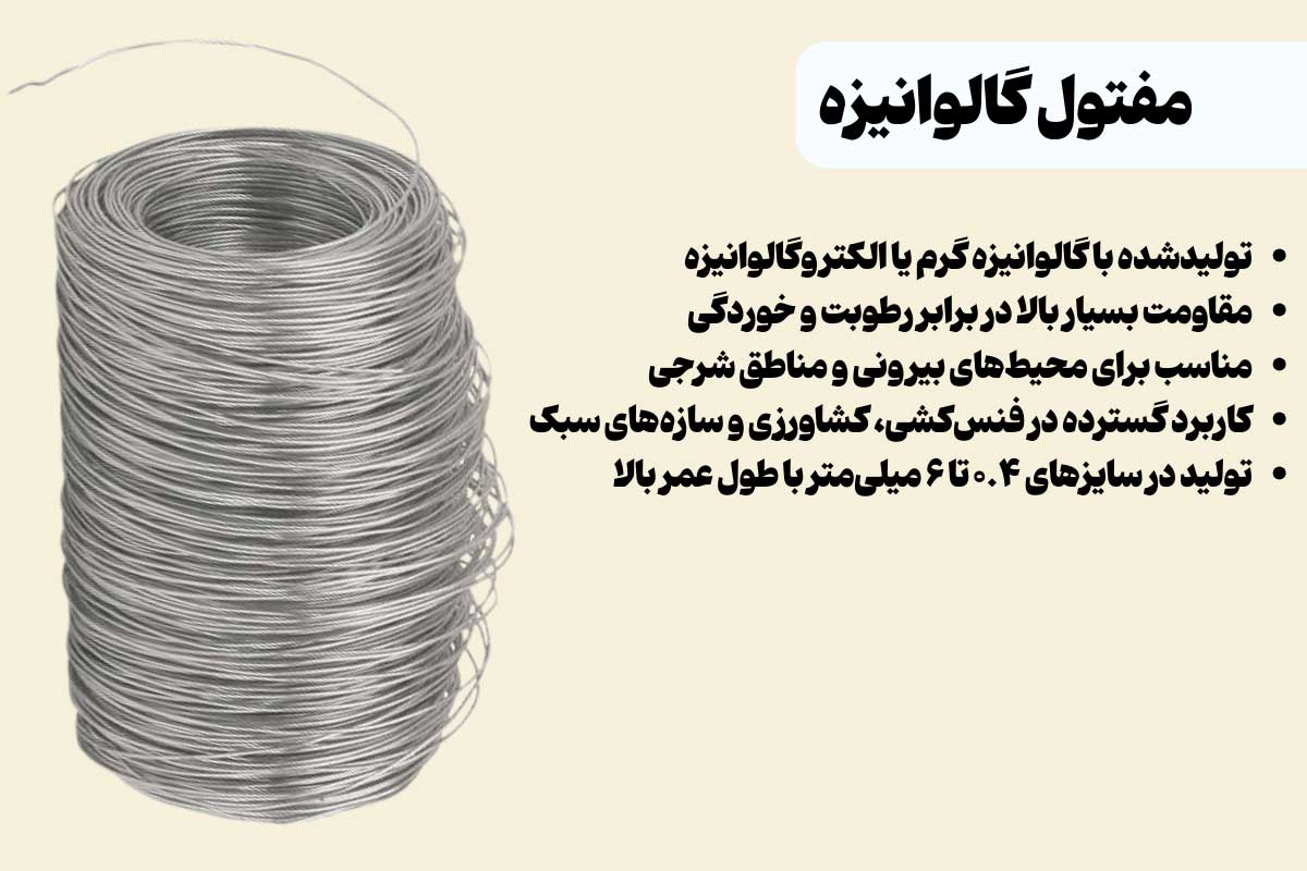معرفی سیم مفتول گالوانیزه