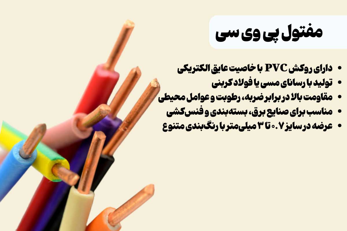 معرفی سیم مفتول پی وی سی