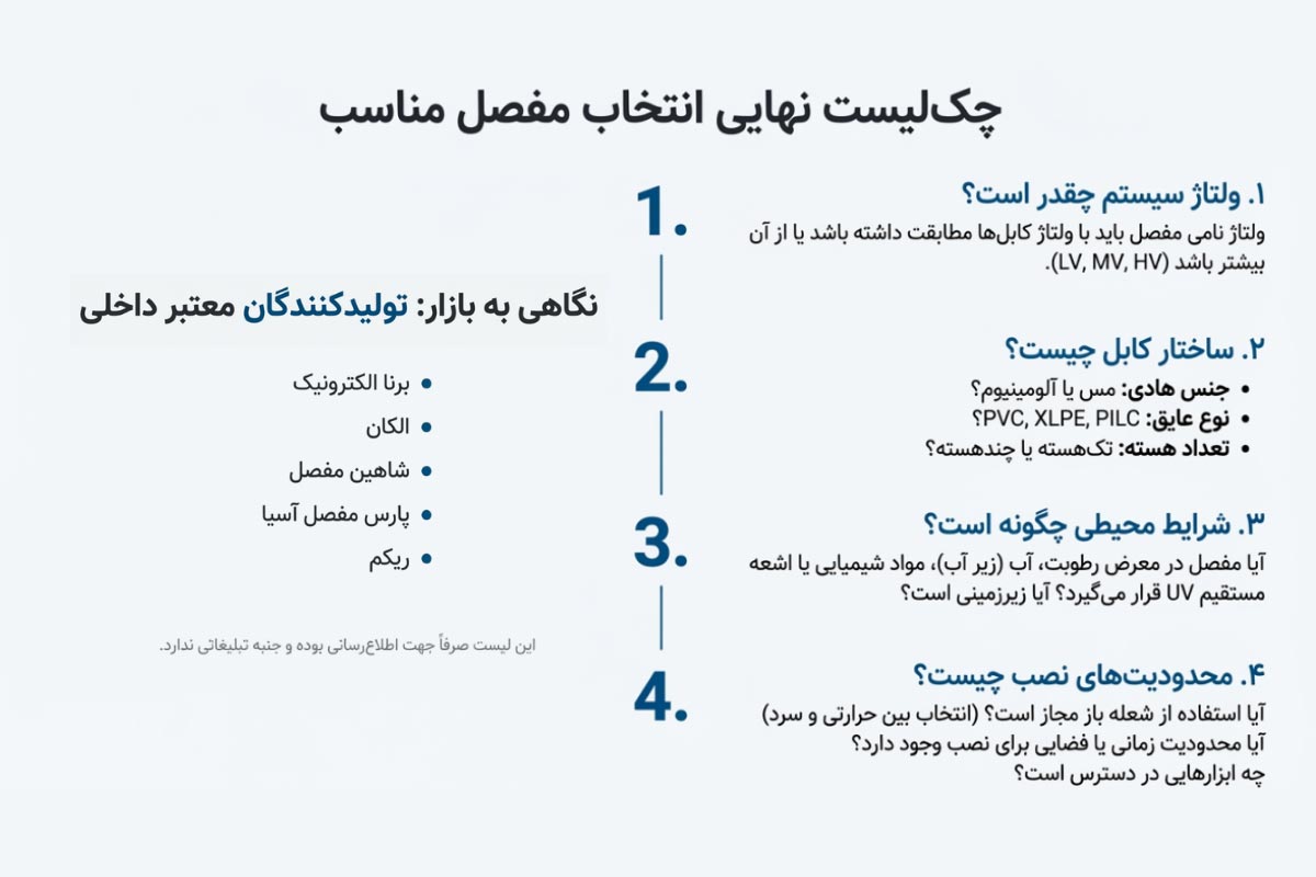 راهنمای انتخاب مفصل کابل برق