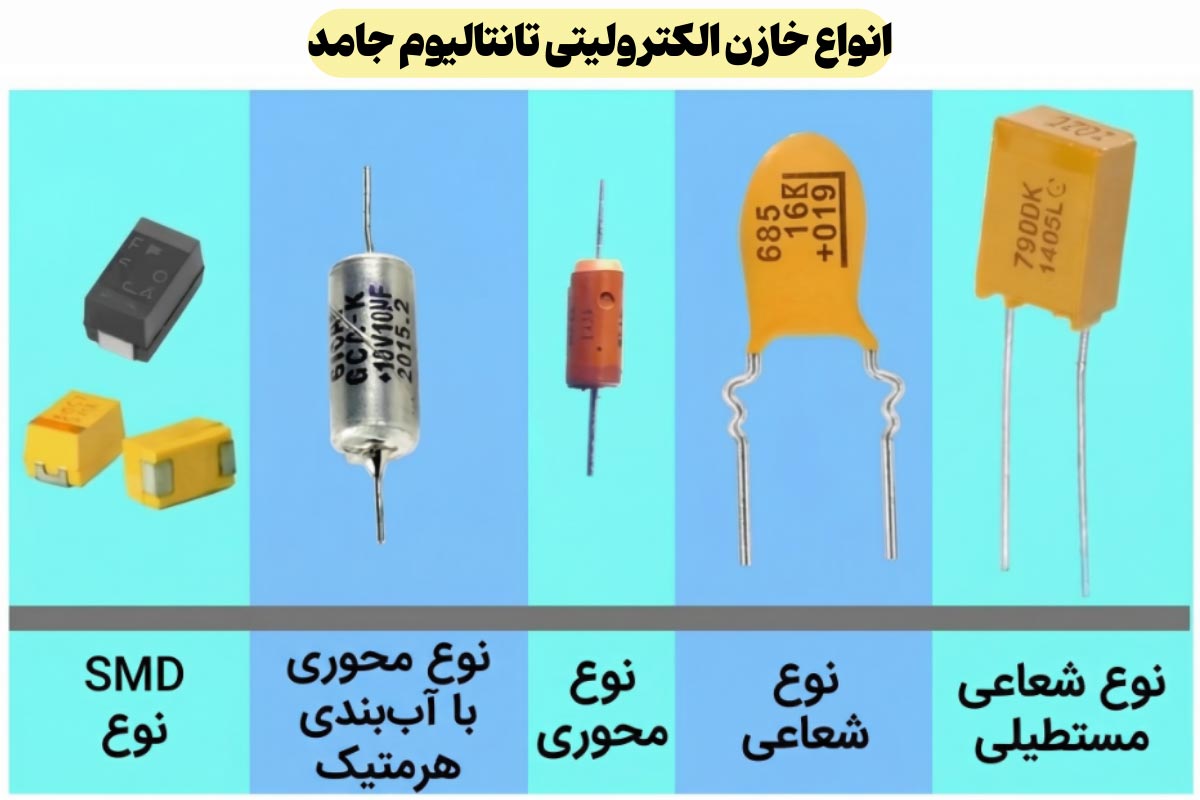 معرفی خازن‌های الکترولیتی تانتالیوم جامد