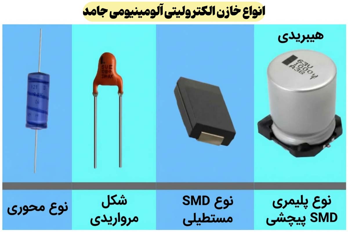 معرفی خازن‌های الکترولیتی آلومینیومی جامد (SAL)