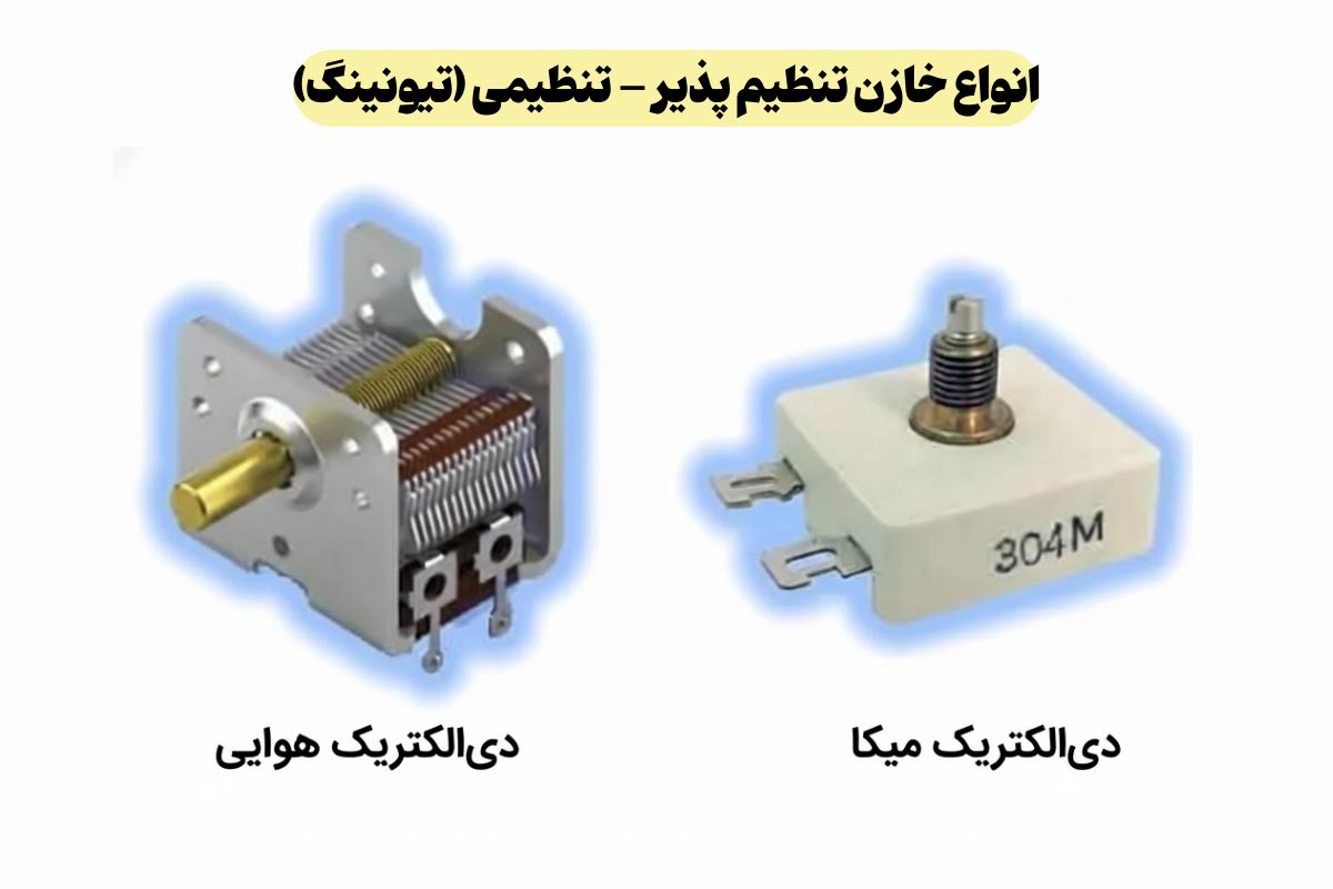 معرفی انواع خازن تنظیمی