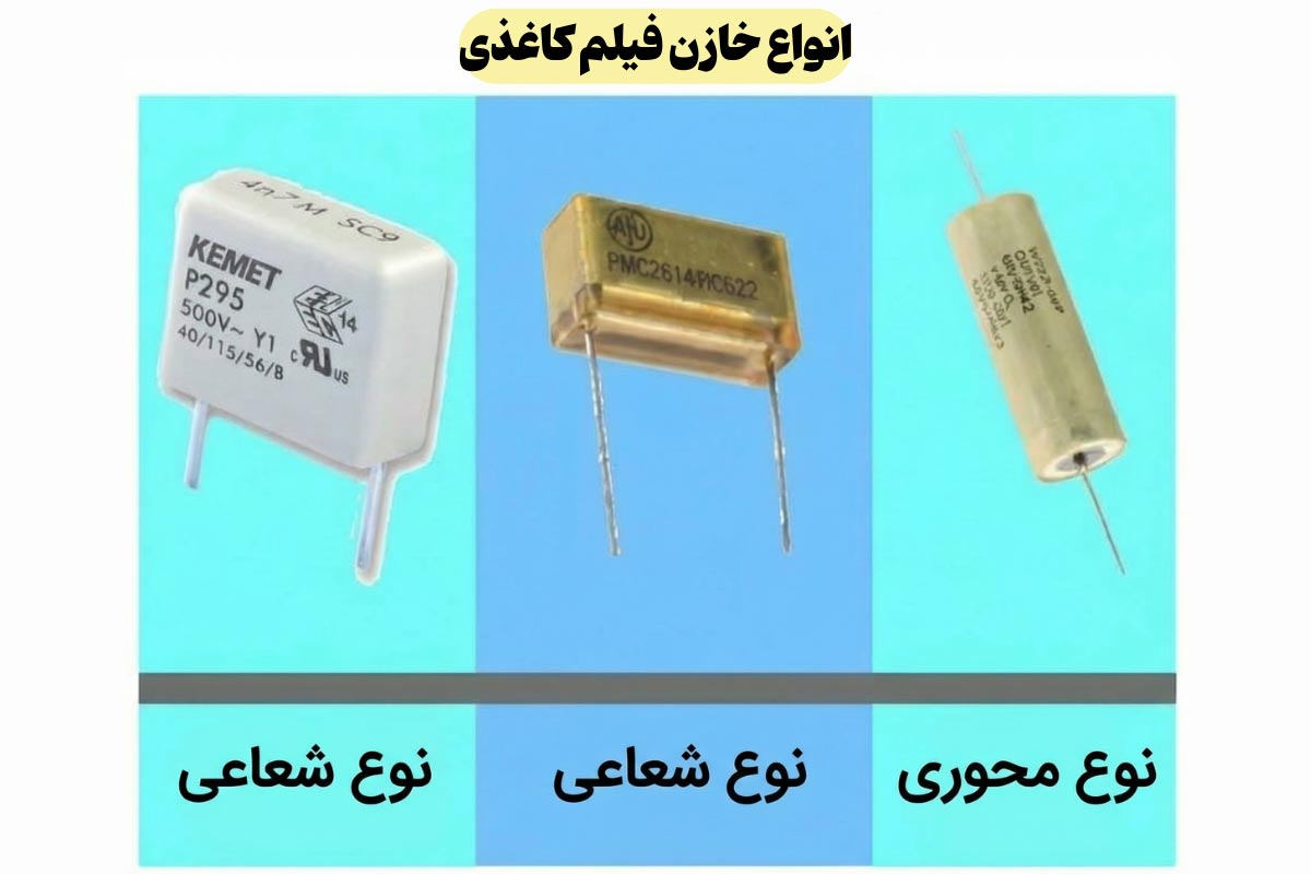 معرفی انواع خازن فیلم کاغذی