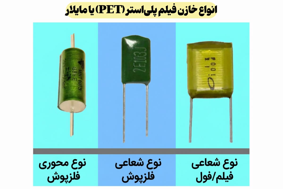 معرفی انواع خازن‌ فیلم پلی‌استر (PET) یا مایلار