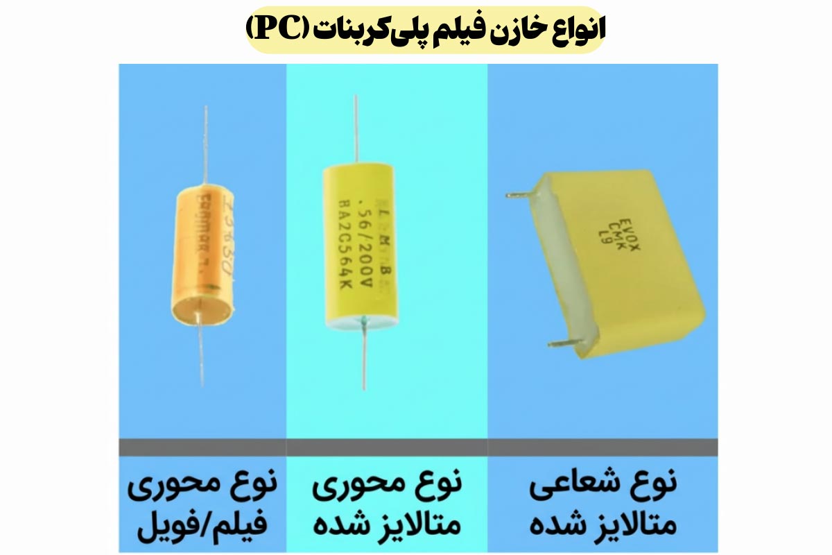 معرفی انواع فیلم پلی‌کربنات (PC)