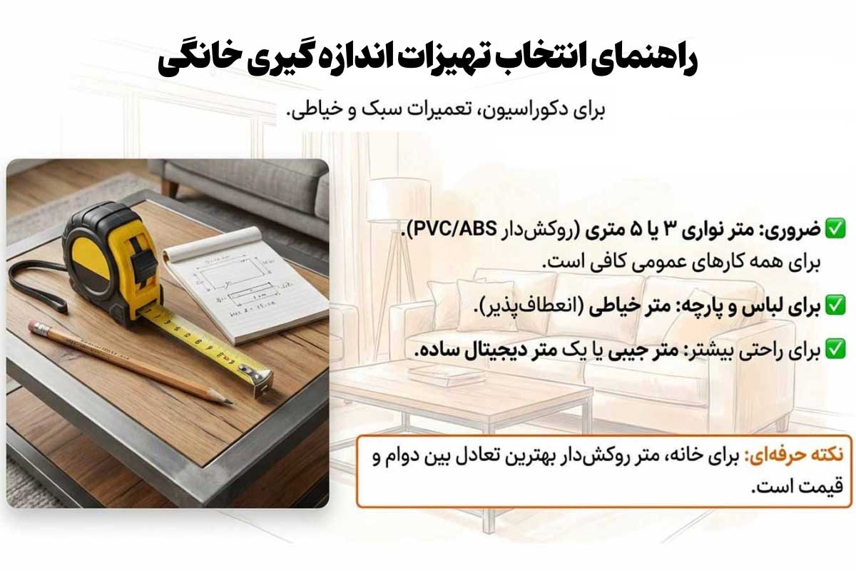 راهنمای خرید متر خانگی