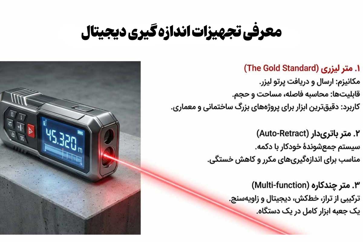 معرفی انواع متر دیجیتال