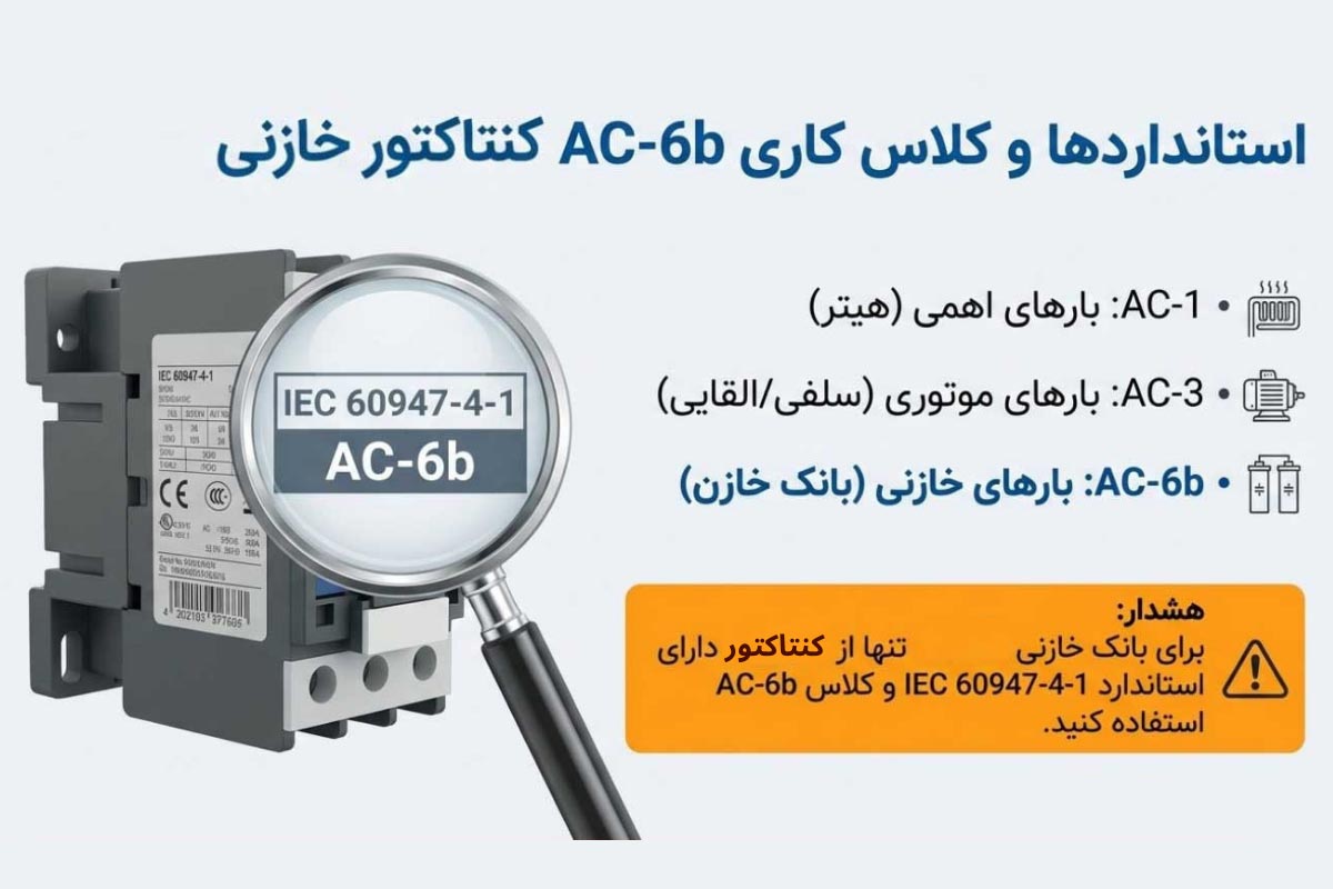 استانداردهای کنتاکتور خازنی