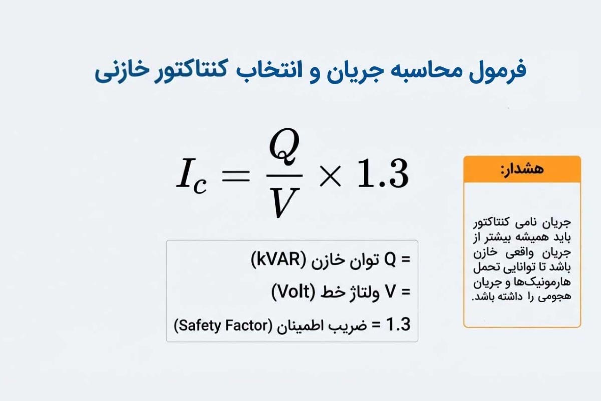 فرمول محاسبه جریان کنتاکتور خازنی