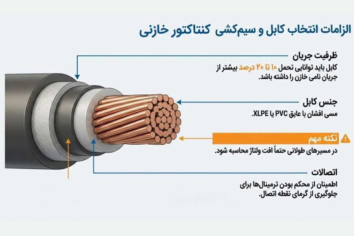 کابل مناسب برای کنتاکتور خازنی