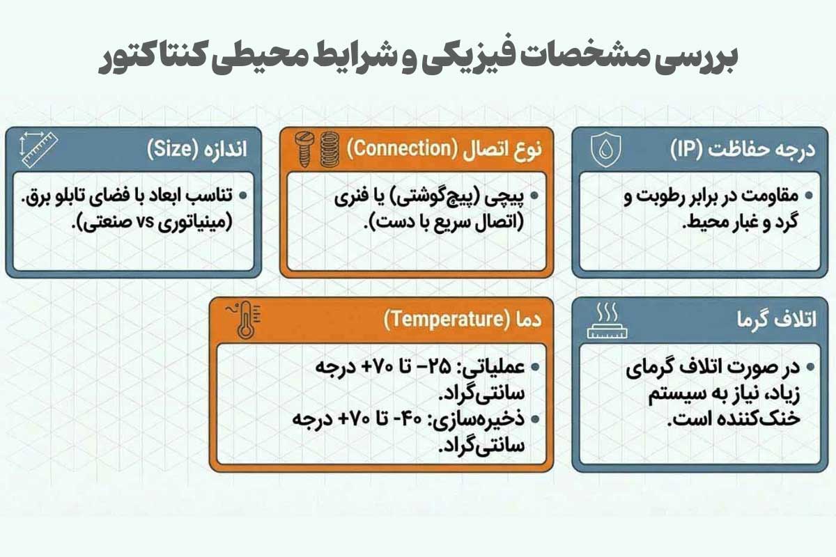 بررسی مشخصات فیزیکی و شرایط نصب کنتاکتور