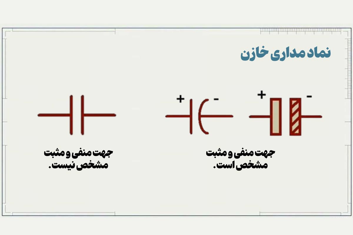 نماد خازن در مدار