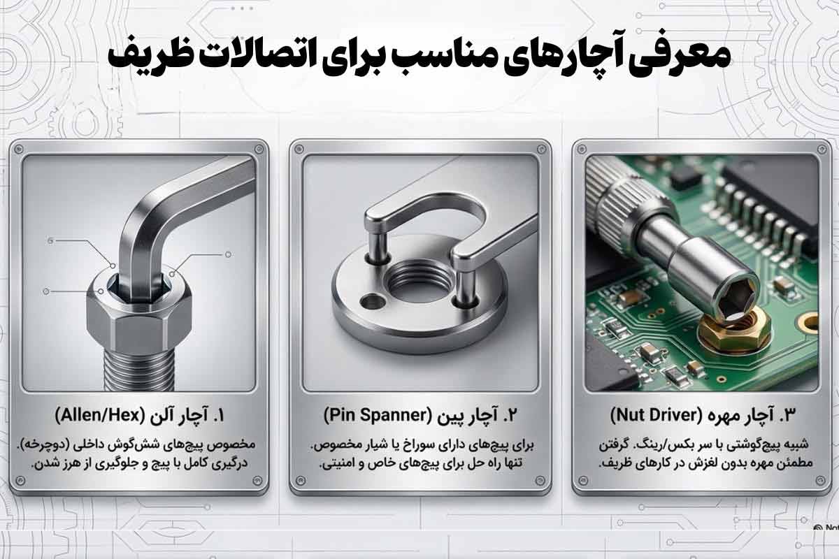 معرفی آچارهای مناسب برای اتصالات ظریف