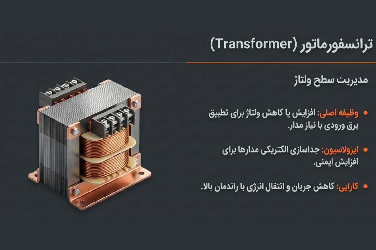 معرفی ترانسفورماتور در تابلو برق