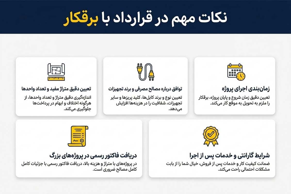 نکات مهم قرارداد با برقکار