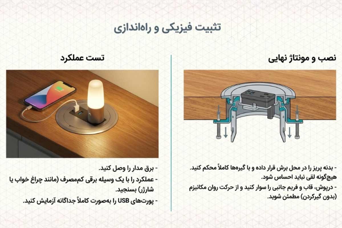 تست پریز توکار کابینتی