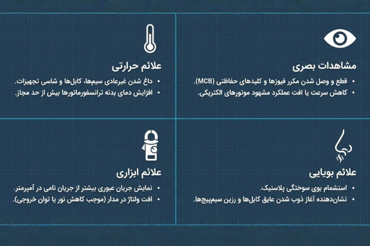 نشانههای بروز اضافه بار
