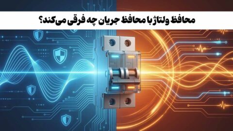محافظ جریان چیست؟ | جدول تفاوت محافظ ولتاژ با محافظ جریان