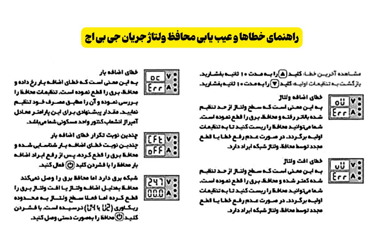 راهنمای خطاها و عیب یابی محافظ ولتاژ جریان جی بی اچ