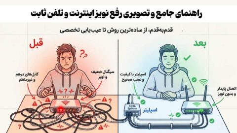 راهنمای تصویری از بین بردن نویز خط تلفن و ADSL