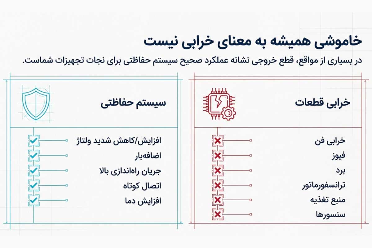 چرا استابلایزر خاموش می‌شود؟