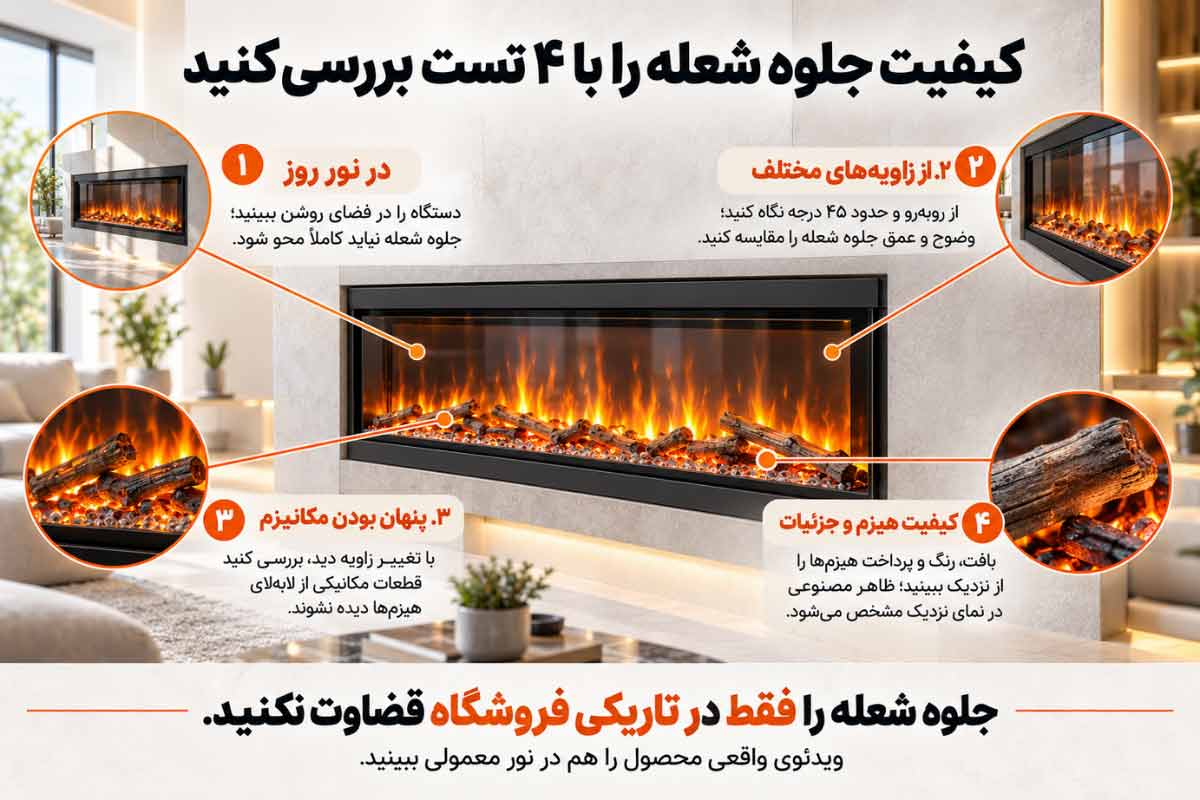 راهنمای ارزیابی بصری شومینه برقی