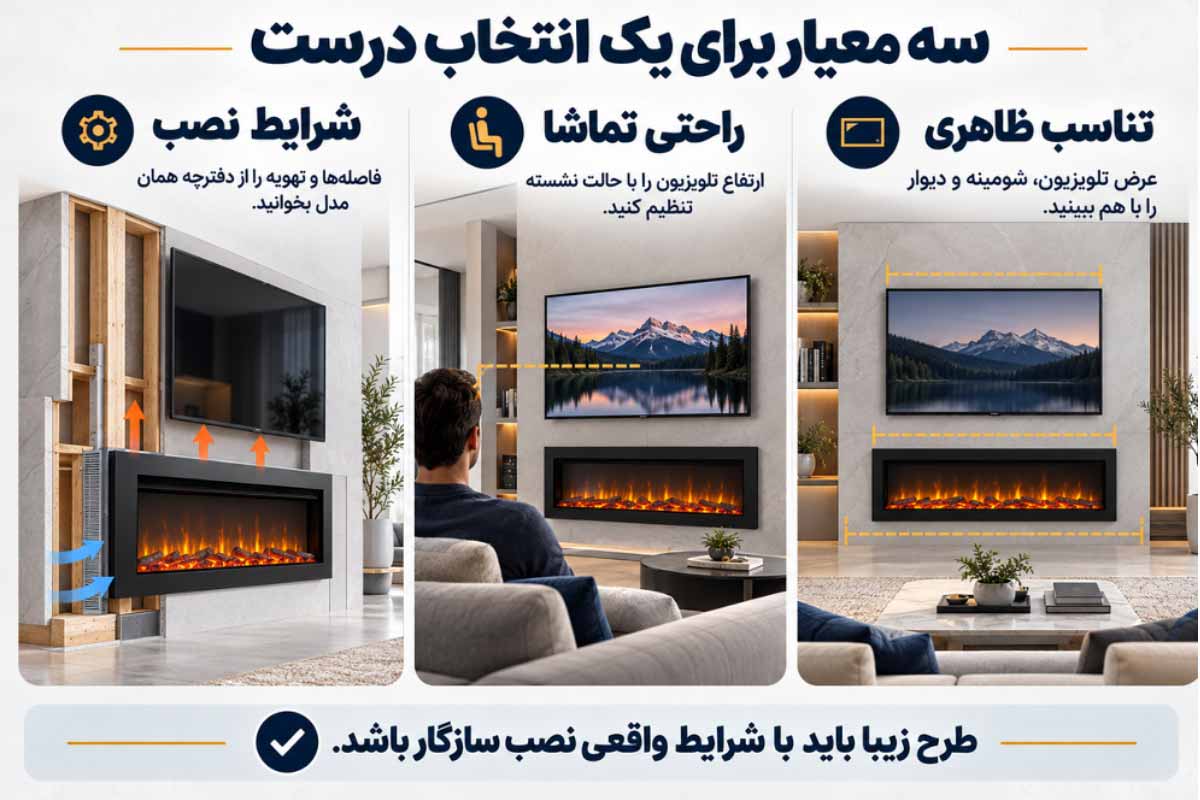 معیارهای انتخاب شومینه برقی زیر تلویزیون