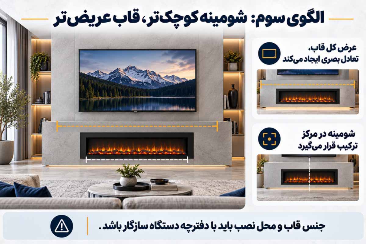 طراحی نصب شومینه برقی کوچکتر از تلویزیون