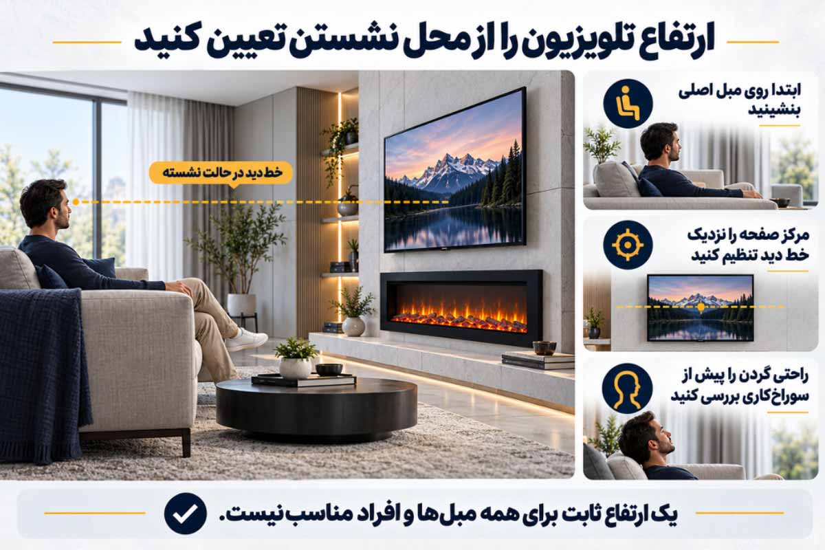 راهنمای تنظیم ارتفاع شومینه برقی زیر تلویزیون