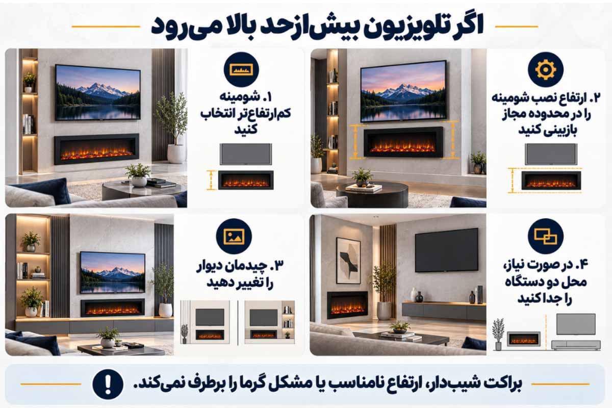 ۴ راهکار فنی برای نصب شومینه برقی هنگام بالا رفتن بیش‌از‌حد ارتفاع تلویزیون