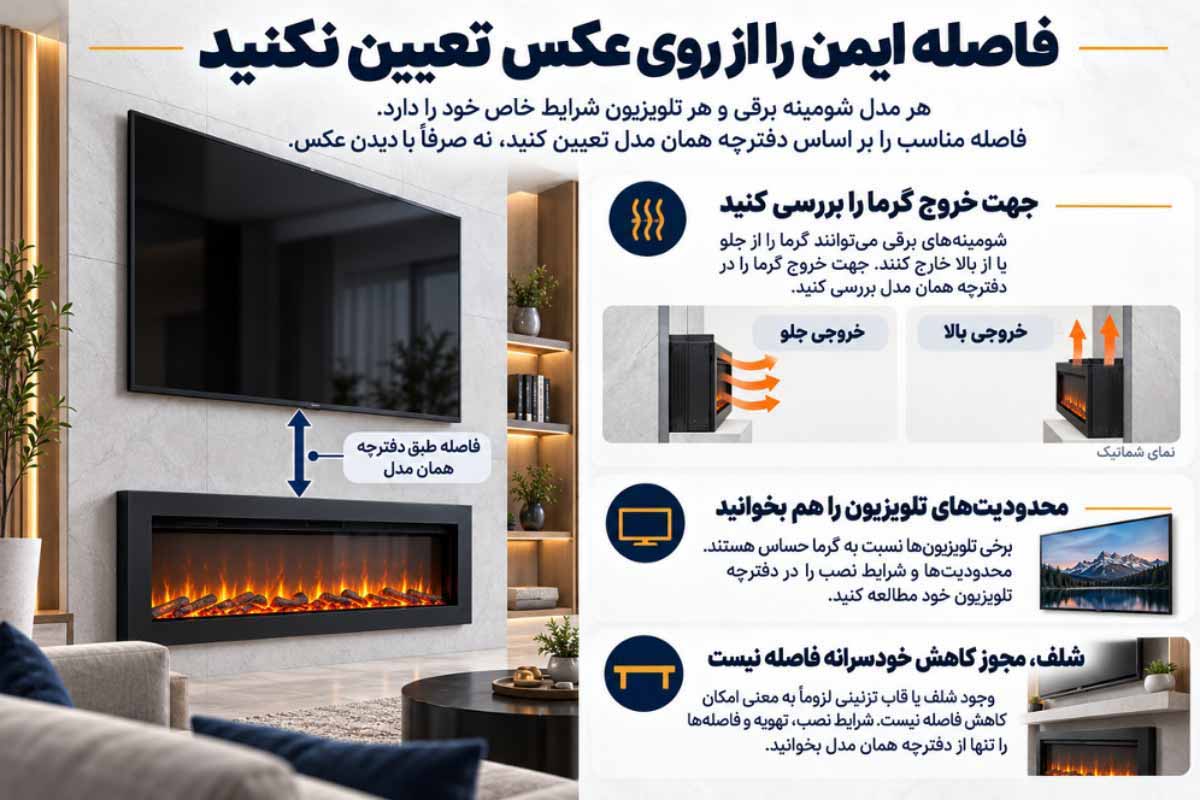 فاصله استاندارد و ایمن شومینه برقی تا تلویزیون چقدر است؟