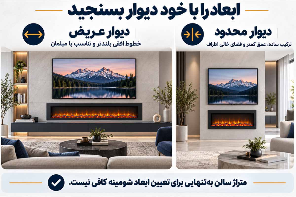 طراحی تی‌وی‌وال با شومینه برقی بر اساس متراژ فضا