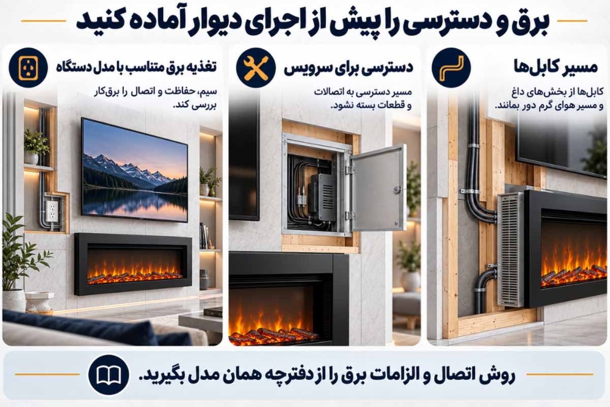 اتصالات و الزامات سیم‌کشی و نصب شومینه برقی